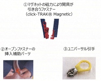 マグネットの磁力により開具が 引き合うファスナー オープンファスナーの 挿入補助パーツ ユニバーサル引手